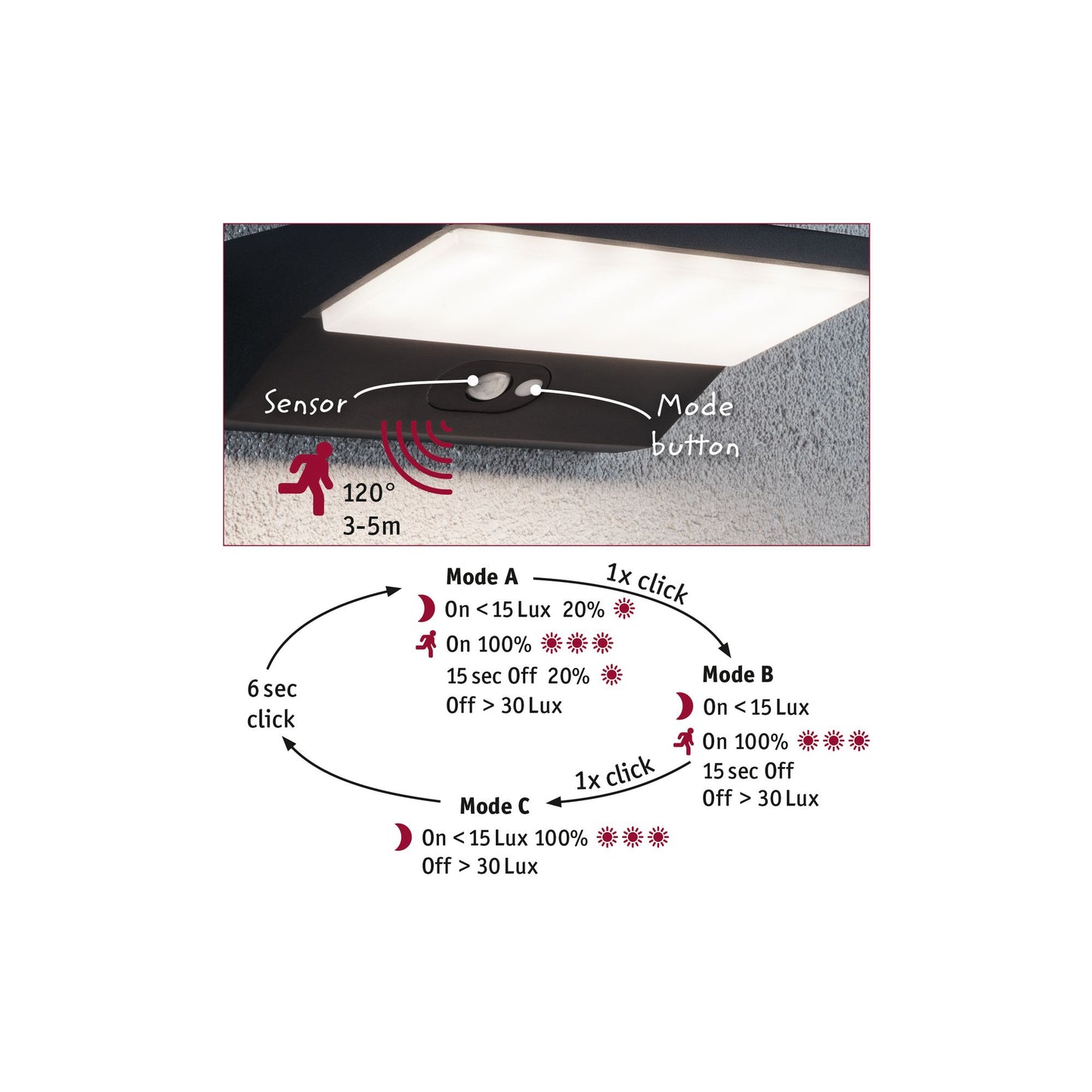 Paulmann Outdoor Solar Wall Lamp 3W IP54 3000K Alu Motion Detector