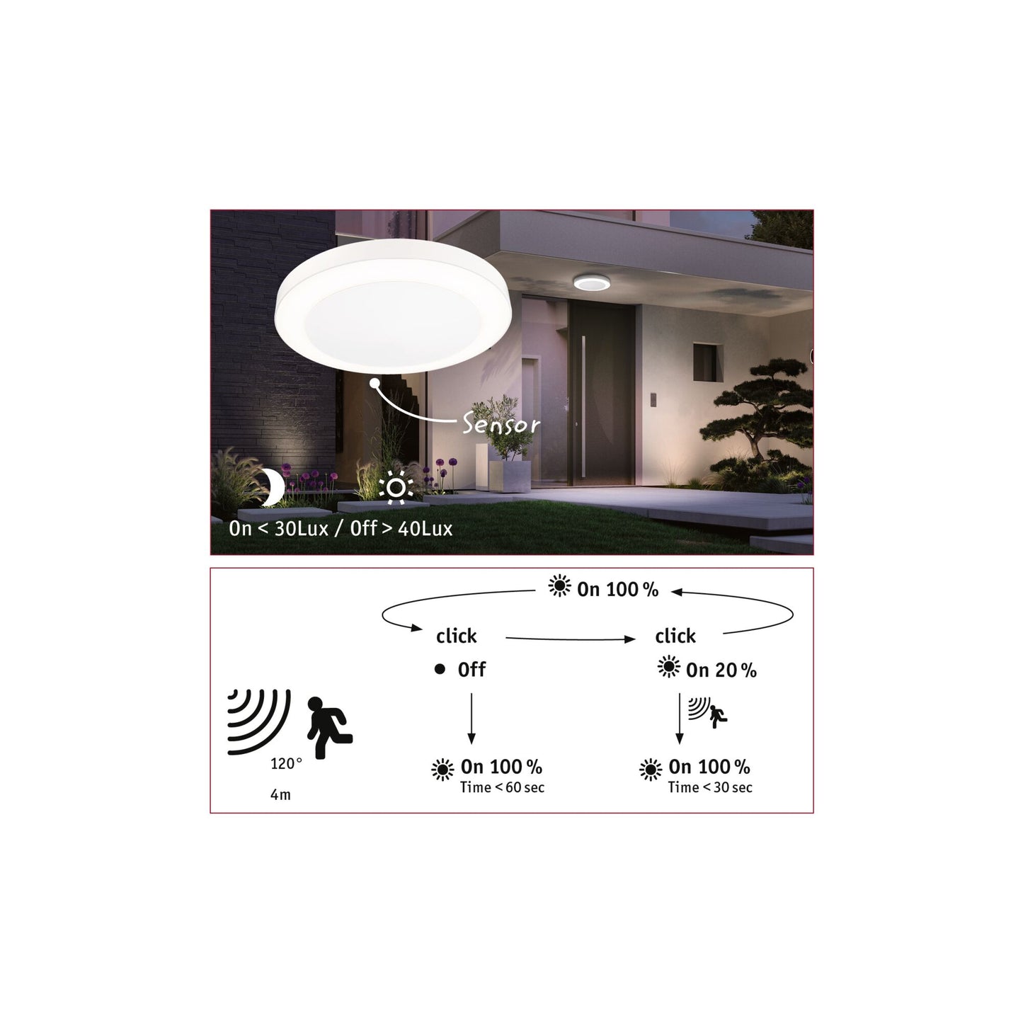 Paulmann LED Deckenaufbauleuchte Circula mit Dämmerungssensor und Bewegungsmelder IP44 rund 320mm 3000K 14W 1800lm 230V Beige Kunststoff