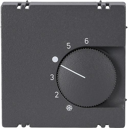 Deckelset für Gira anthrazit matt JZ-001.141/GI