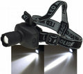 LED-Stirnlampe mit fokussierbarer 1W LED inkl. Batterien