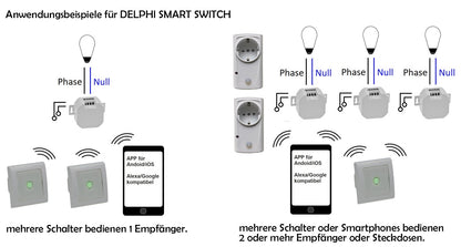 MILOS WiFi Unterputz Schalter Android + iOS- App,Alexa/Google tauglich