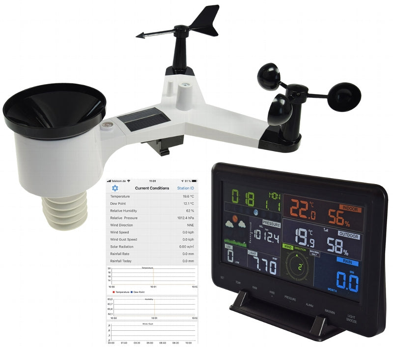 Digitale Funk-Wetterstation "CTW-902 Wi" DCF, Luftfeuchte, Wind & Regen, WiFi