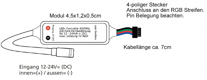 Funk Controller für RGB LED-Stripes Funk-Fernbedienung, 12-24V, max. 72Watt