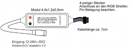 Funk Controller für RGB LED-Stripes Funk-Fernbedienung, 12-24V, max. 72Watt