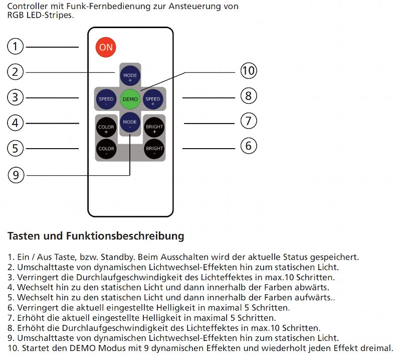 Funk Controller für RGB LED-Stripes Funk-Fernbedienung, 12-24V, max. 72Watt