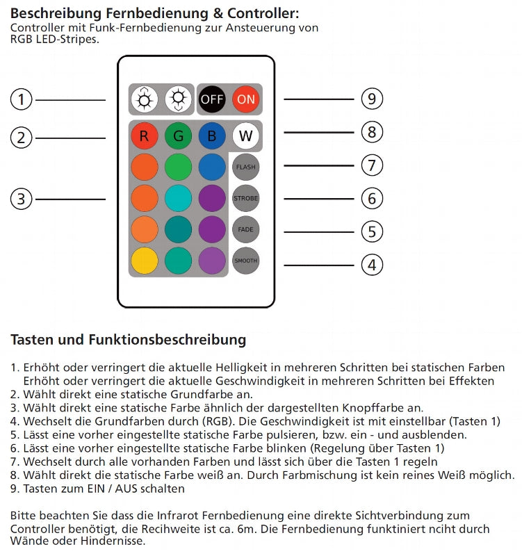 Controller für RGB LED-Stripes incl. IR-Fernbedienung + App-Steuerung