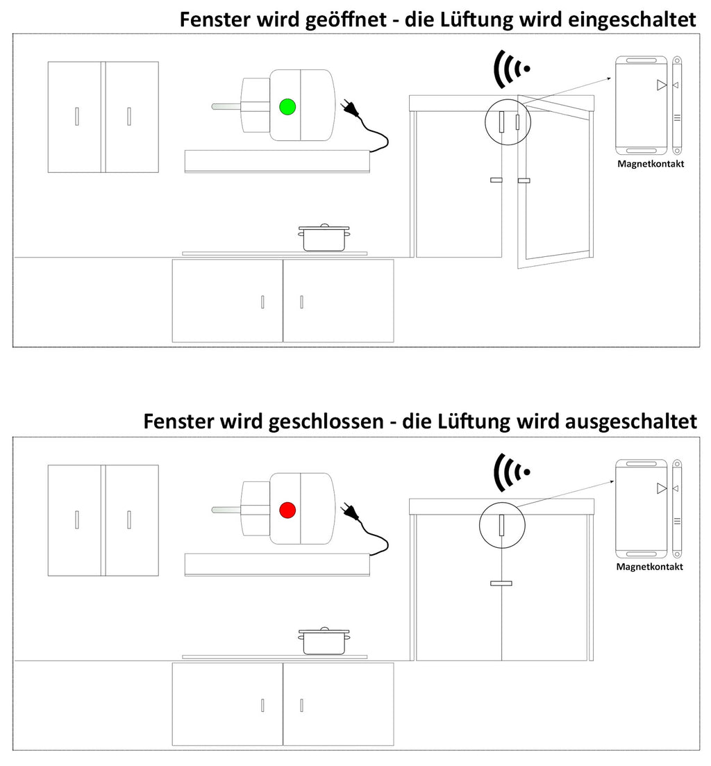 LED Strahler GU10 "H50 Promo1" 10er-Pack 3000k, 450lm, 230V/6W, 120°, warmweiß