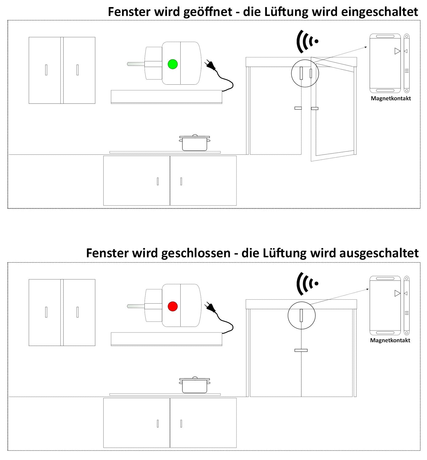 LED Strahler GU10 "H50 Promo1" 10er-Pack 3000k, 450lm, 230V/6W, 120°, warmweiß
