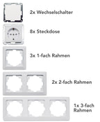 MILOS Starter 16-tlg "PRO",weiß matt 8x Steckdose, 2x Schalter, Klemmanschluß