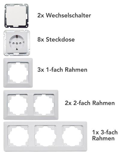 MILOS Starter 16-tlg "PRO",weiß matt 8x Steckdose, 2x Schalter, Klemmanschluß