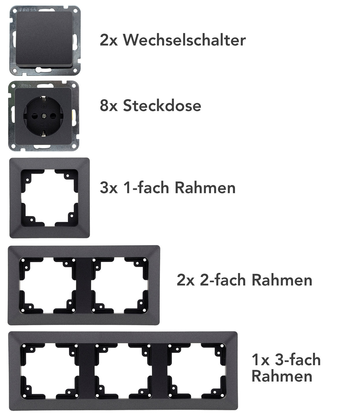MILOS Starter 16-tlg "PRO", Anthrazit 8x Steckdose, 2x Schalter, Klemmanschluß