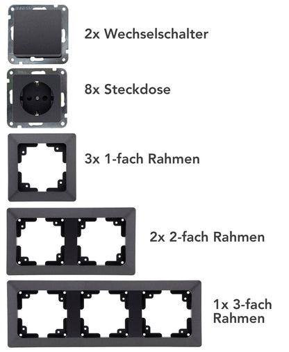MILOS Starter 16-tlg "PRO", Anthrazit 8x Steckdose, 2x Schalter, Klemmanschluß