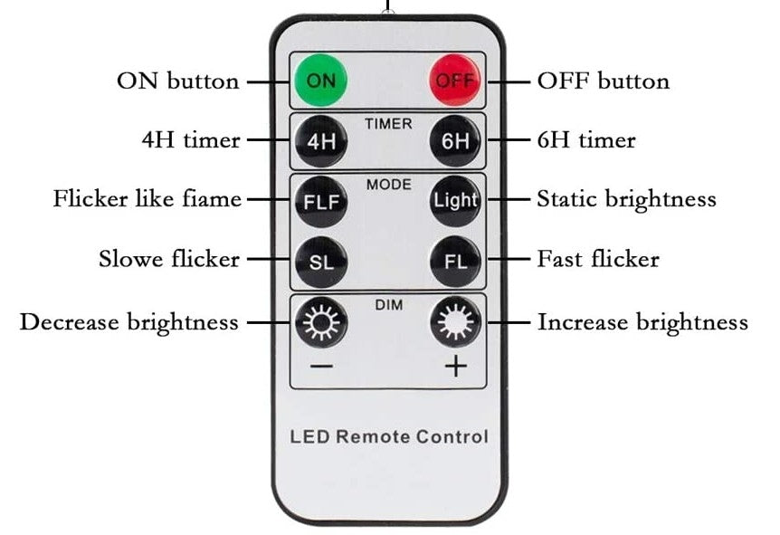 LED Stabkerze 20cm Ø2cm, 4er Pack Fernbedienung, je 3x AAA Batterie