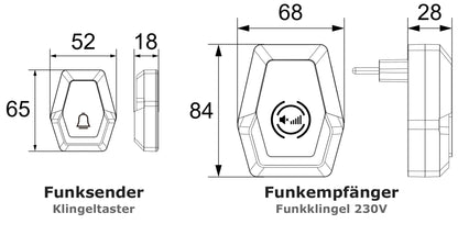 Funk-Klingeltaster "Pilota Porta"
