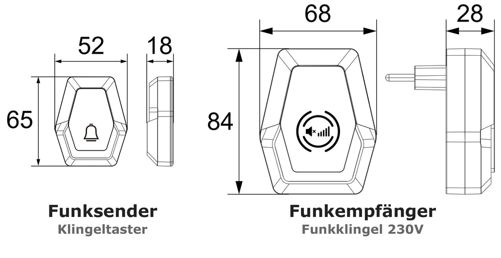 Funk-Türklingel-Set "Pilota Porta" Klingeltaster + 230V-Empfänger