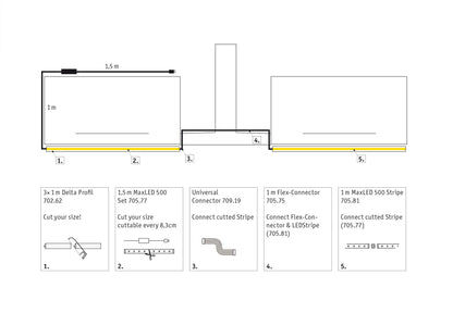 Paulmann Function Bundle MaxLED 500 Set Küche 1x 10 Watt 1x 7 Watt 106 LED