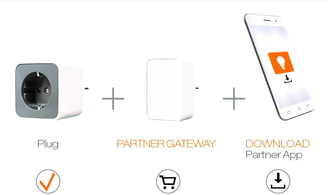Osram Smart+ Plug Indoor Funksteckdose ZB ZigBee schaltbare Steckdose Smart Home