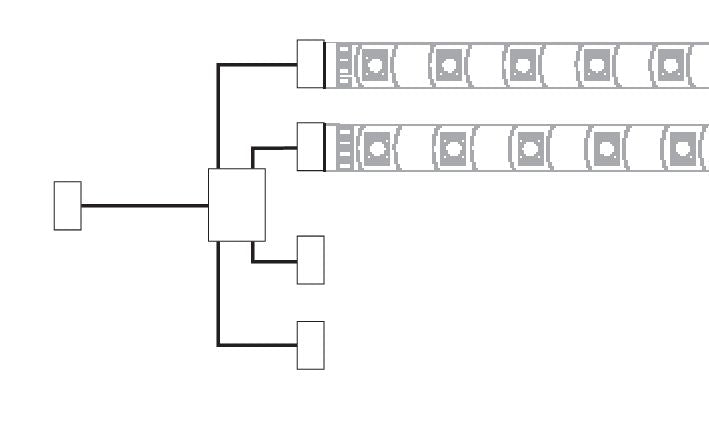 Paulmann Function YourLED Junction-Box 4-fach Weiß Kunststoff