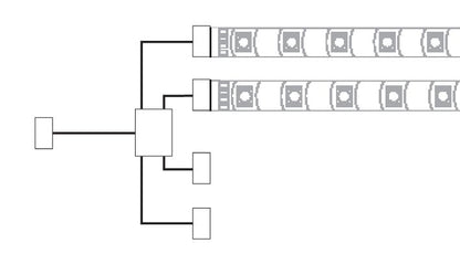 Paulmann Function YourLED Junction-Box 4-fach Weiß Kunststoff