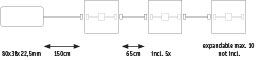 Paulmann LumiTiles LED Fliesen Square Basisset IP44 100x10mm 5x20lm 230/12V 5x0,8W  2700K Weiß Kunststoff,Aluminium