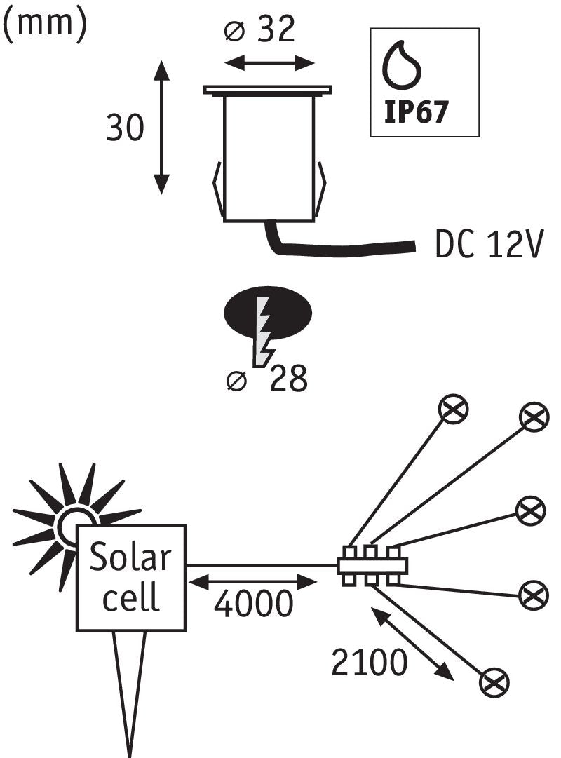 Paulmann Special Solarmodul Set MiniSol Boden EBL IP67 5x0,2W 12V Eds/Schwarz Eds/Kst