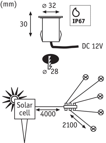 Paulmann Special Solarmodul Set MiniSol Boden EBL IP67 5x0,2W 12V Eds/Schwarz Eds/Kst