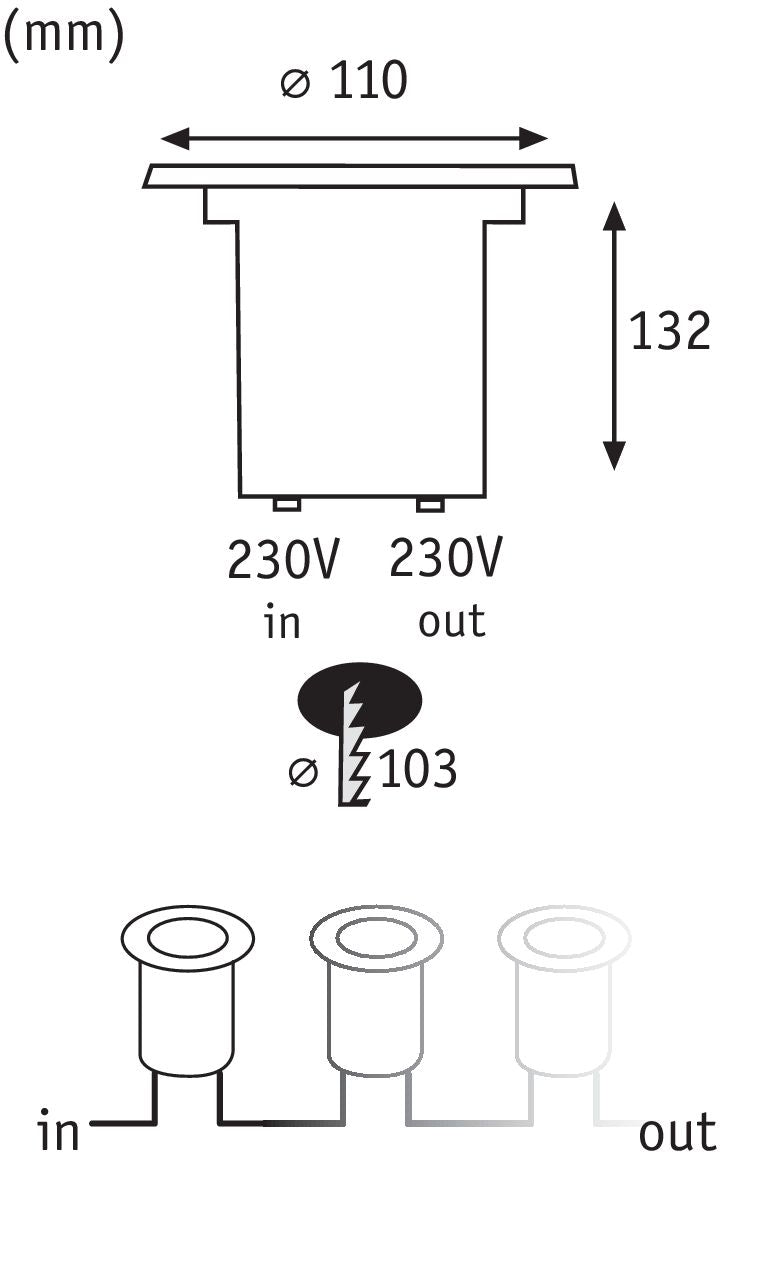 Paulmann Special EBL Set Boden rund LED 1,2W 2700K 230V 110mm Edelstahl/Metall