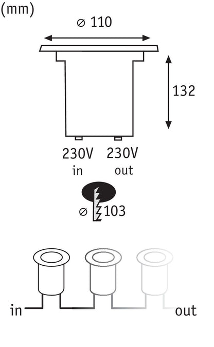 Paulmann Special EBL Set Boden rund LED 1,2W 2700K 230V 110mm Edelstahl/Metall