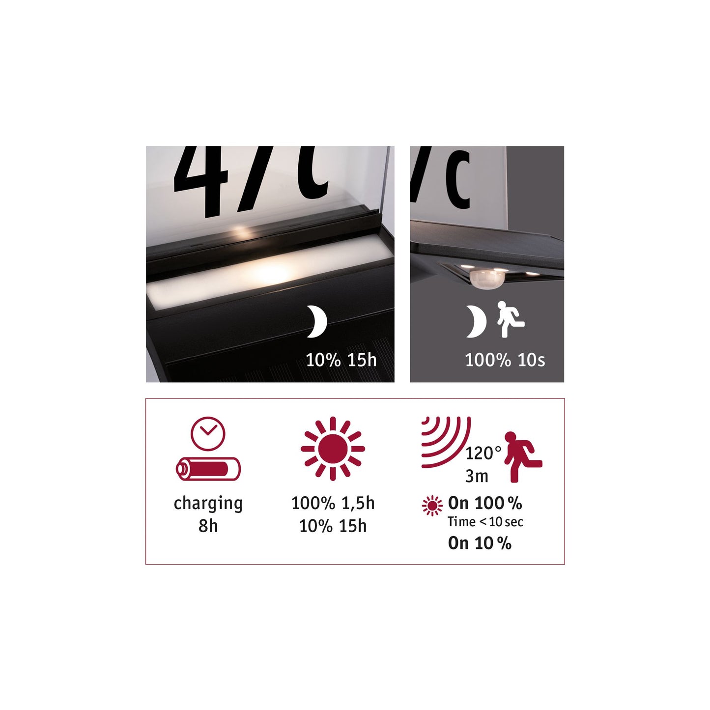 Paulmann Outdoor Solar Hausnummernleuchte Yoko Anthrazit mit Bewegungsmelder 3000K 42lm