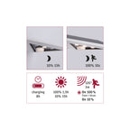 Paulmann Outdoor Solar Wandleuchte Yoko Weiß mit Bewegungsmelder 3000K