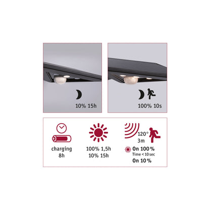 Paulmann Outdoor Solar Wandleuchte Yoko Anthrazit mit Bewegungsmelder 3000K