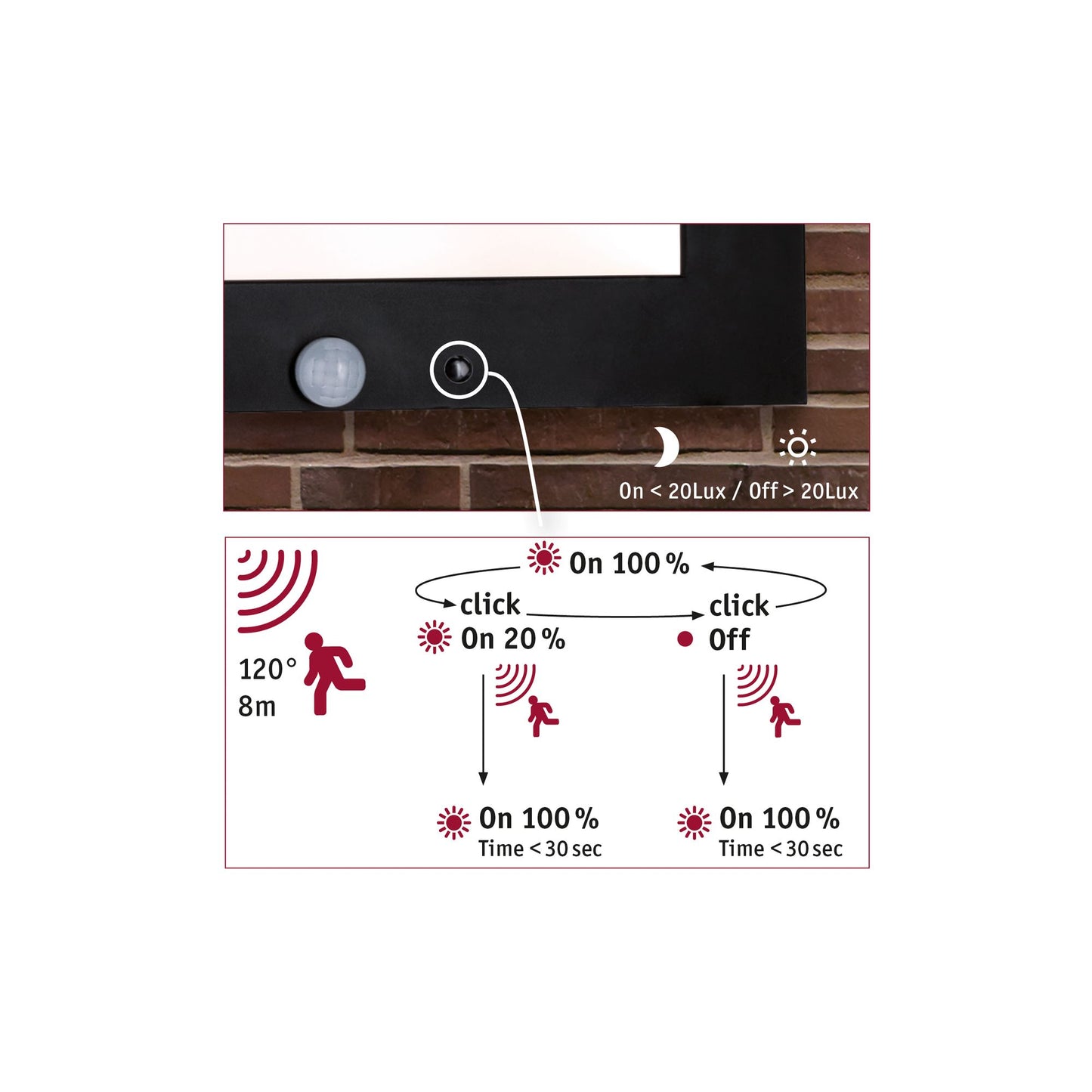 Paulmann Outdoor 230V Panel 20*60cm Hausnummer IP44 10W 800lm Bewegungsmelder Anthrazit