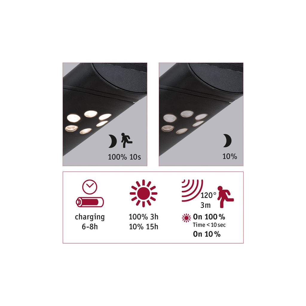 Paulmann Outdoor Solar Pollerleuchte Ilias Anthrazit mit Bewegungsmelder 3000K