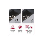 Paulmann Outdoor Solar Pollerleuchte Ilias Anthrazit mit Bewegungsmelder 3000K