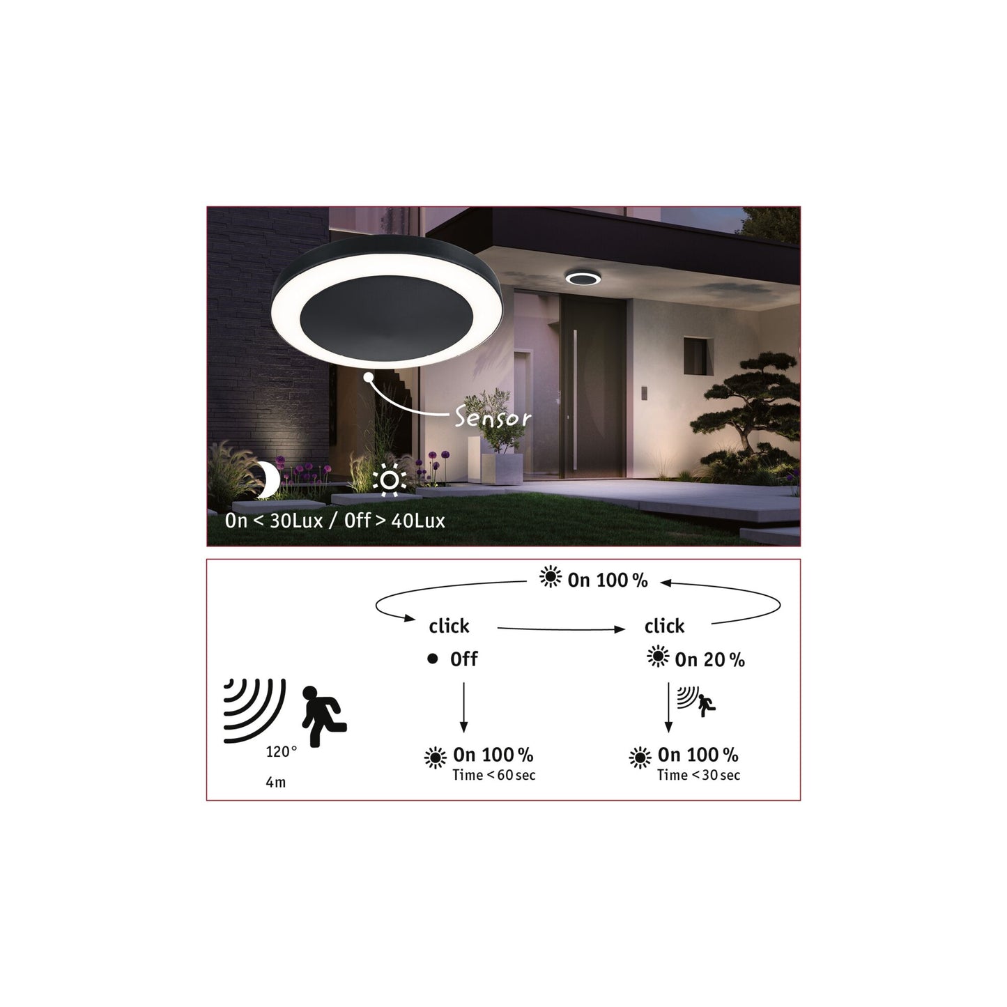 Paulmann LED Deckenaufbauleuchte Circula mit Dämmerungssensor und Bewegungsmelder IP44 rund 320mm 3000K 14W 1800lm 230V  Anthrazit Kunststoff