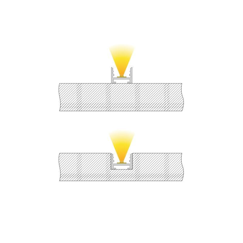 Deko-Light Nuten-Profil, U-hoch AU-10-12  Silber eloxiert