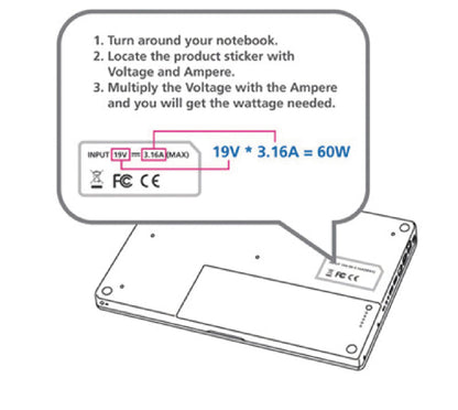 Valueline Notebooknetzteil 15 / 19.5 VDC 90 W
