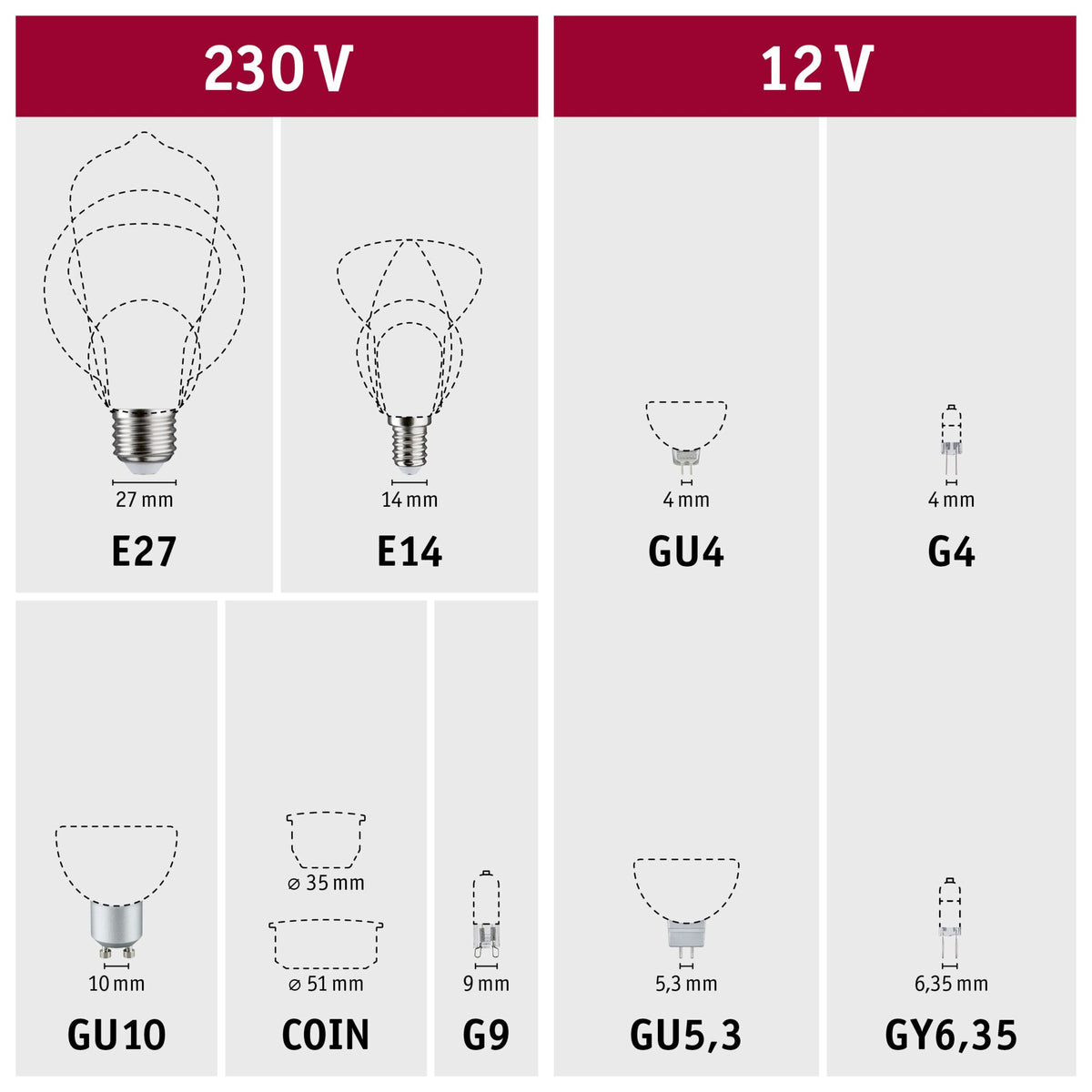 Paulmann Standard 230V Backofenlampe 300° 280lm 40W 2500K dimmbar Klar