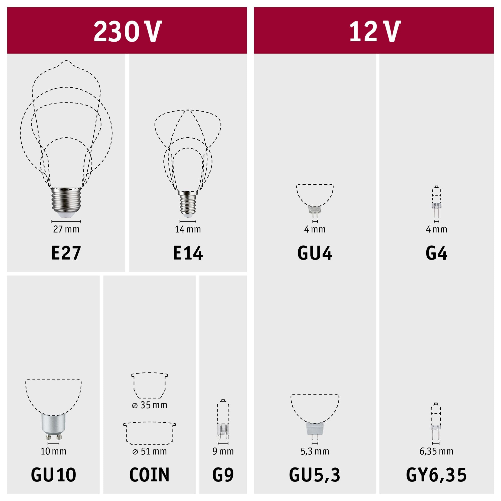 Paulmann LED Röhre  T8 HF 1213mm 2800lm 22W 6500K  Opal